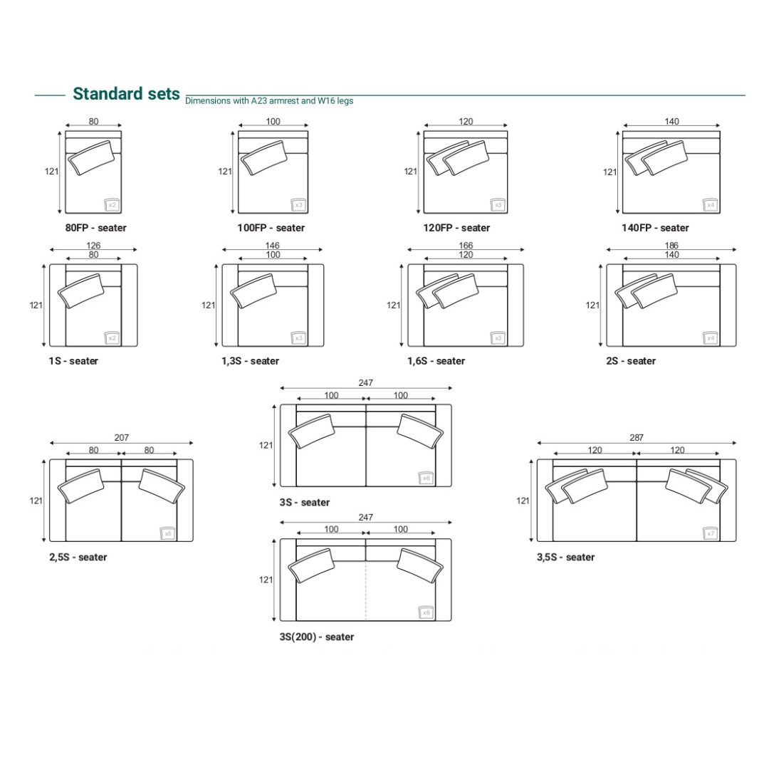 SOFA „MOTIVE-3,5“ - Image 12